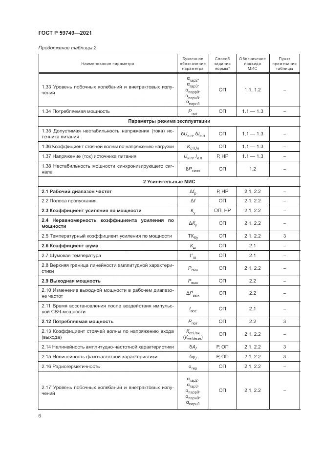ГОСТ Р  59749-2021, страница 10