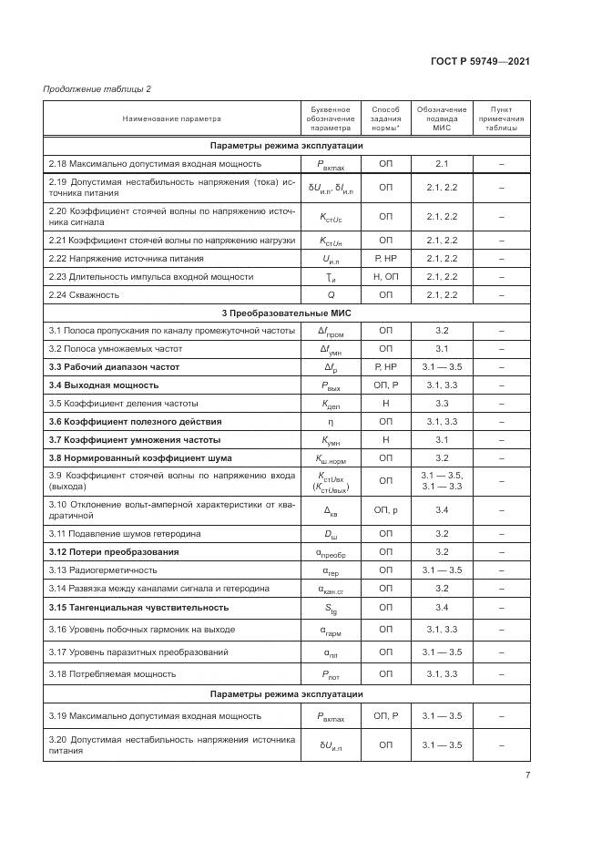 ГОСТ Р  59749-2021, страница 11