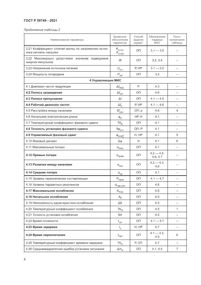 ГОСТ Р  59749-2021, страница 12