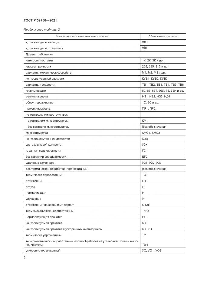 ГОСТ Р  59750-2021, страница 10
