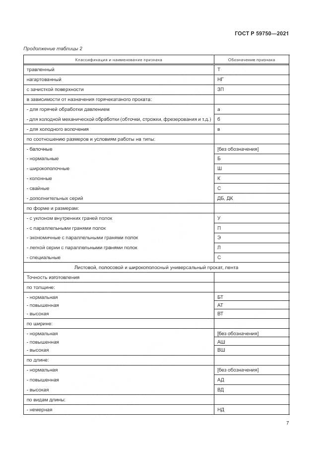 ГОСТ Р  59750-2021, страница 11