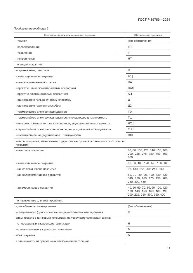 ГОСТ Р  59750-2021, страница 15