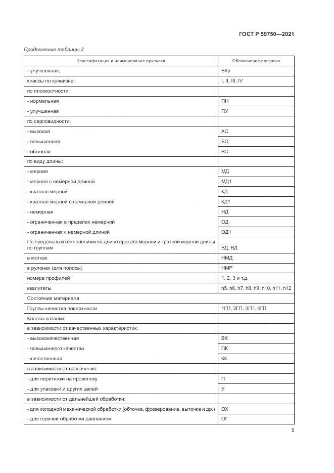 ГОСТ Р  59750-2021, страница 9