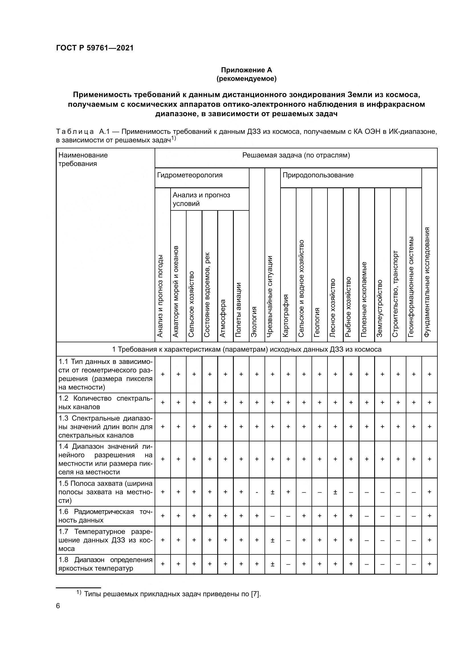 ГОСТ Р  59761-2021, страница 10