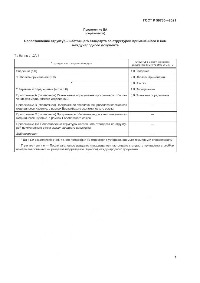 ГОСТ Р  59765-2021, страница 11
