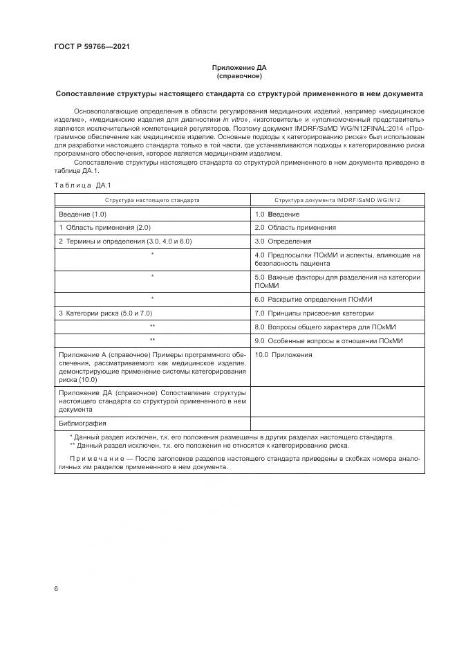 ГОСТ Р  59766-2021, страница 12