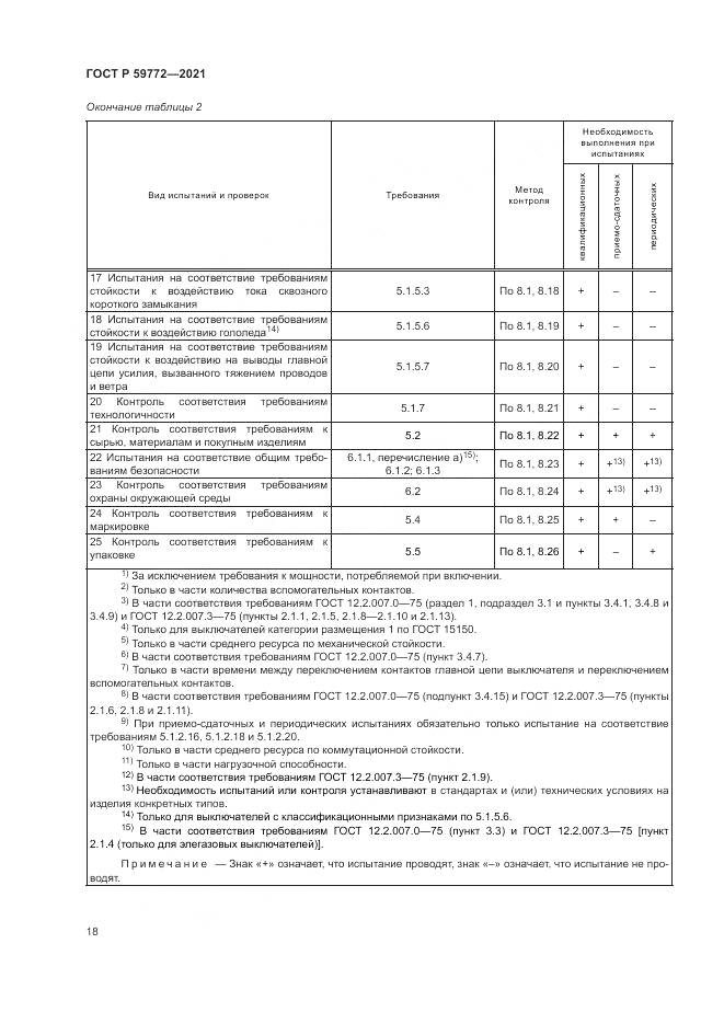ГОСТ Р  59772-2021, страница 22