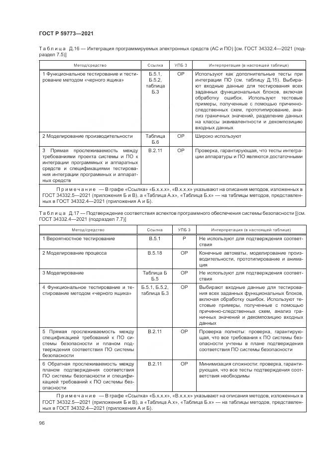 ГОСТ Р  59773-2021, страница 100