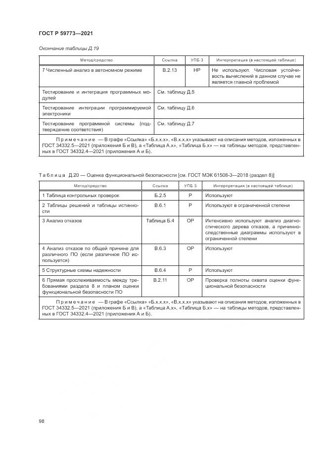 ГОСТ Р  59773-2021, страница 102