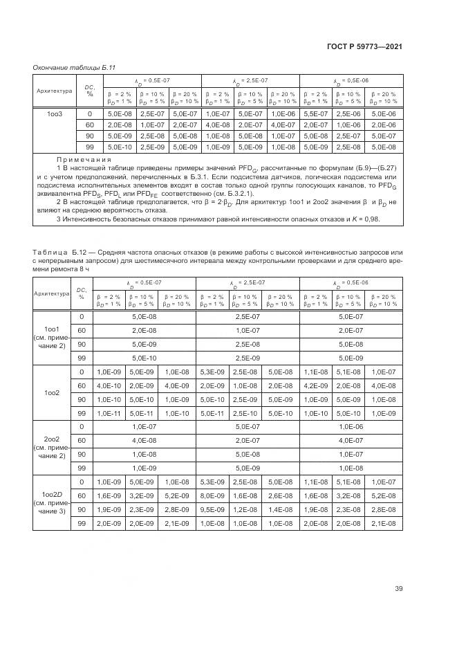 ГОСТ Р  59773-2021, страница 43