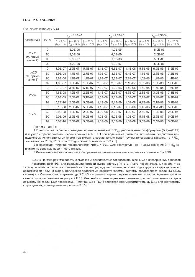 ГОСТ Р  59773-2021, страница 46