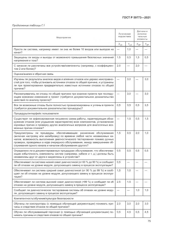 ГОСТ Р  59773-2021, страница 79