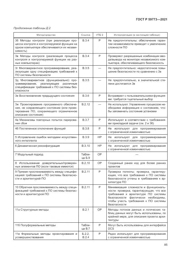 ГОСТ Р  59773-2021, страница 89
