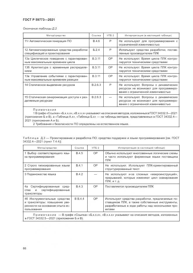 ГОСТ Р  59773-2021, страница 90