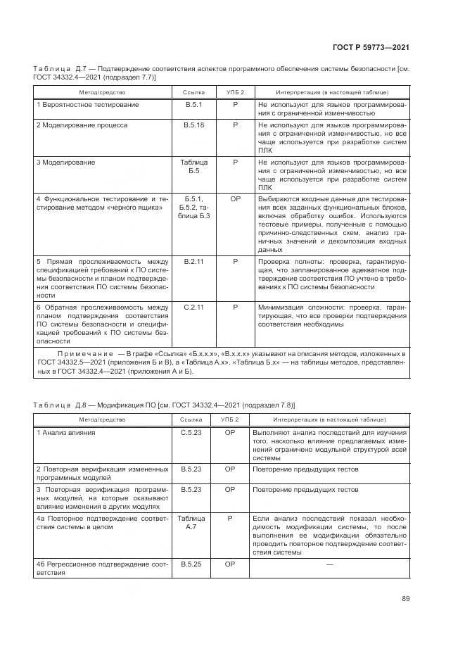 ГОСТ Р  59773-2021, страница 93