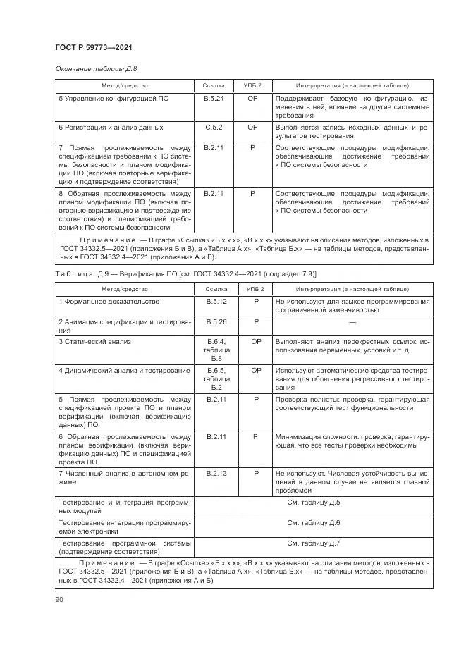ГОСТ Р  59773-2021, страница 94