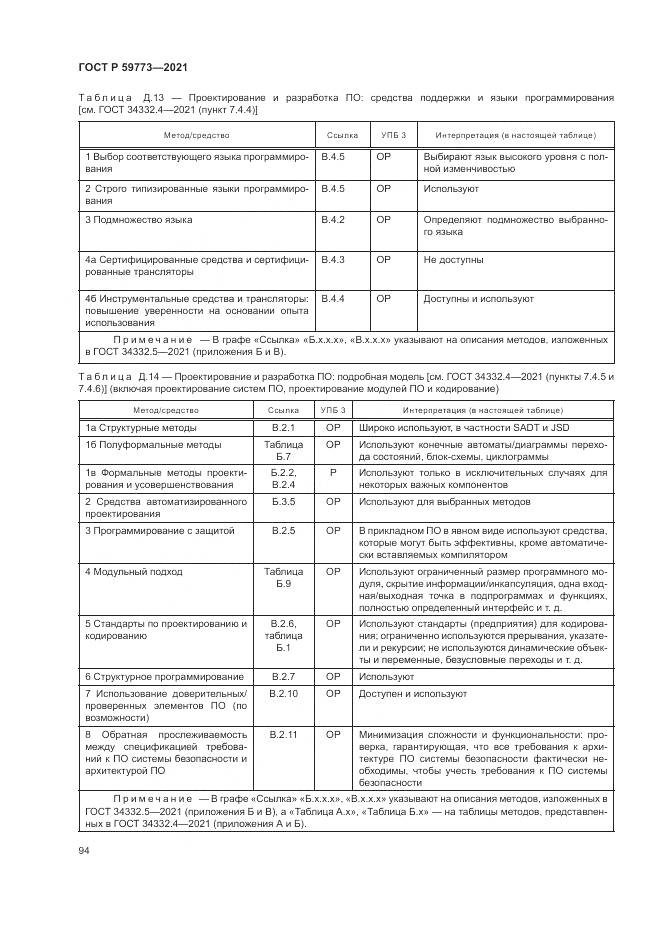 ГОСТ Р  59773-2021, страница 98