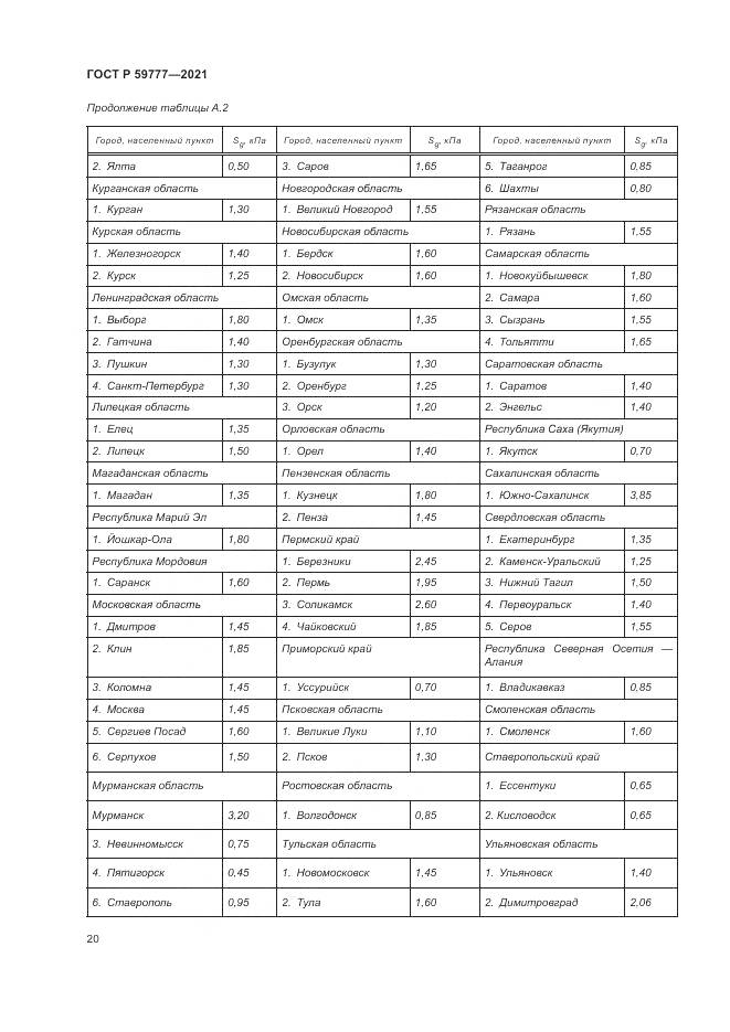 ГОСТ Р  59777-2021, страница 24