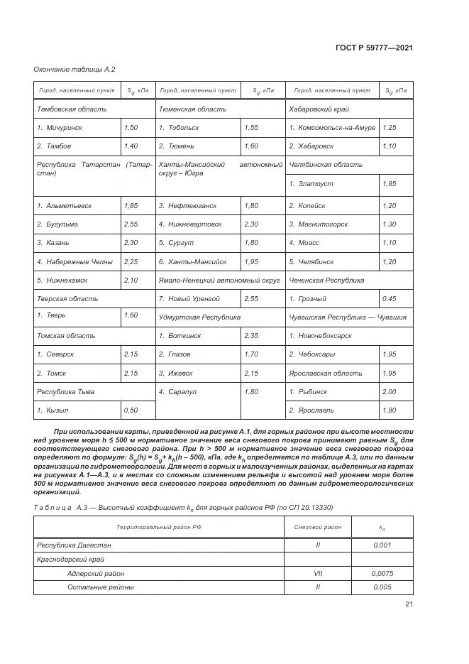 ГОСТ Р  59777-2021, страница 25