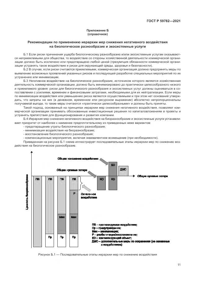 ГОСТ Р  59782-2021, страница 15