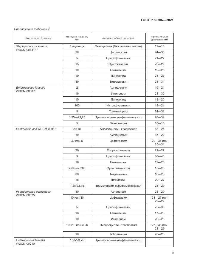 ГОСТ Р  59786-2021, страница 13