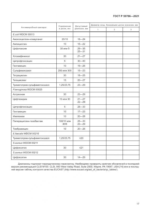 ГОСТ Р  59786-2021, страница 21