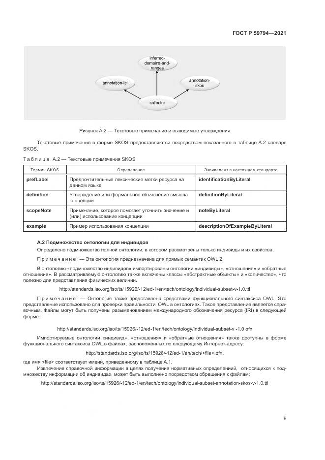 ГОСТ Р  59794-2021, страница 13