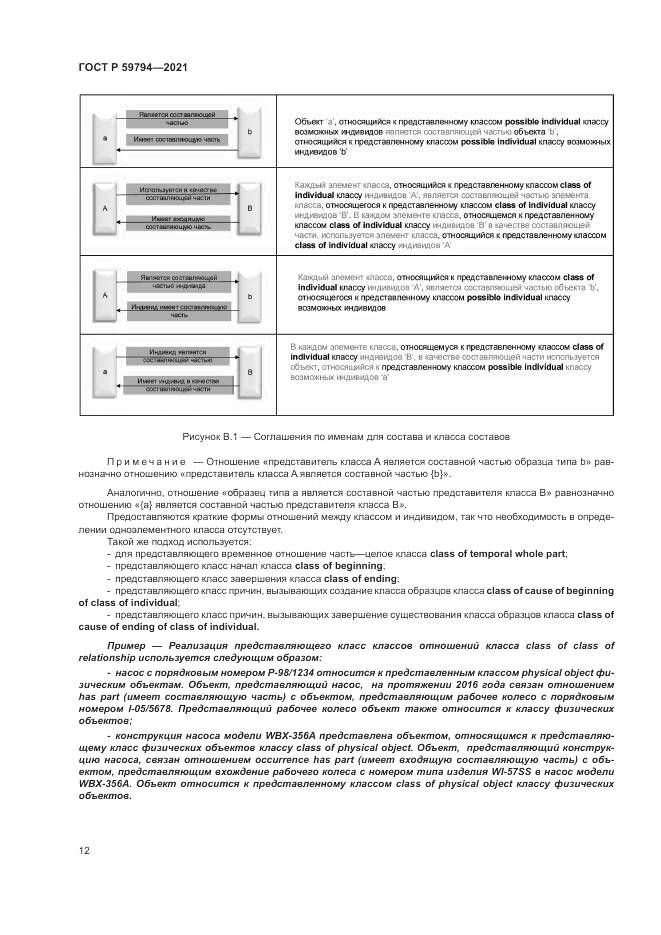 ГОСТ Р  59794-2021, страница 16