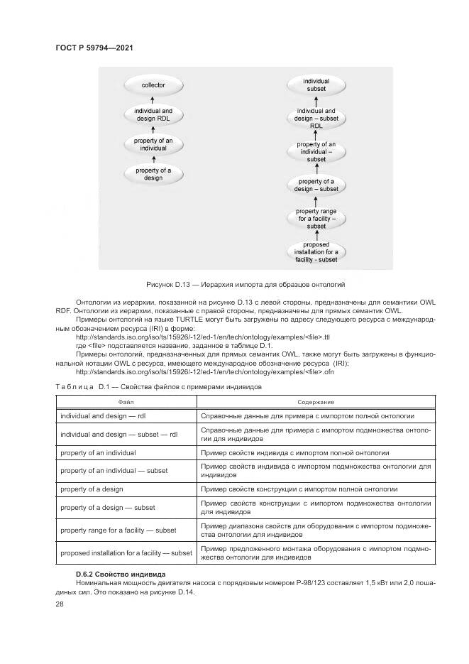 ГОСТ Р  59794-2021, страница 32