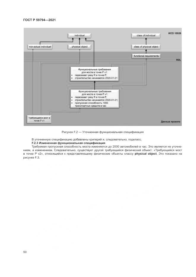 ГОСТ Р  59794-2021, страница 54