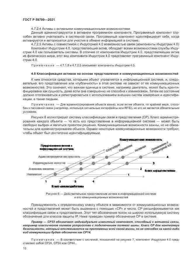 ГОСТ Р  59799-2021, страница 16