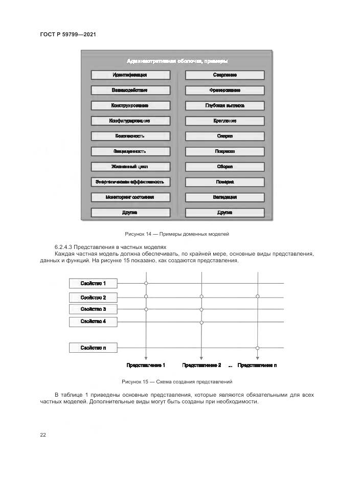 ГОСТ Р  59799-2021, страница 28