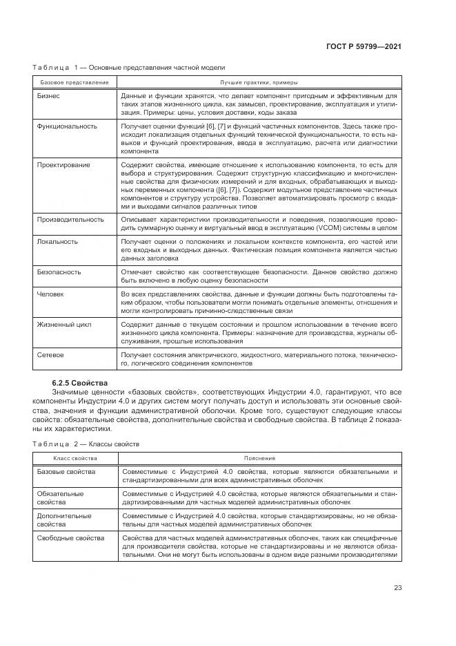 ГОСТ Р  59799-2021, страница 29
