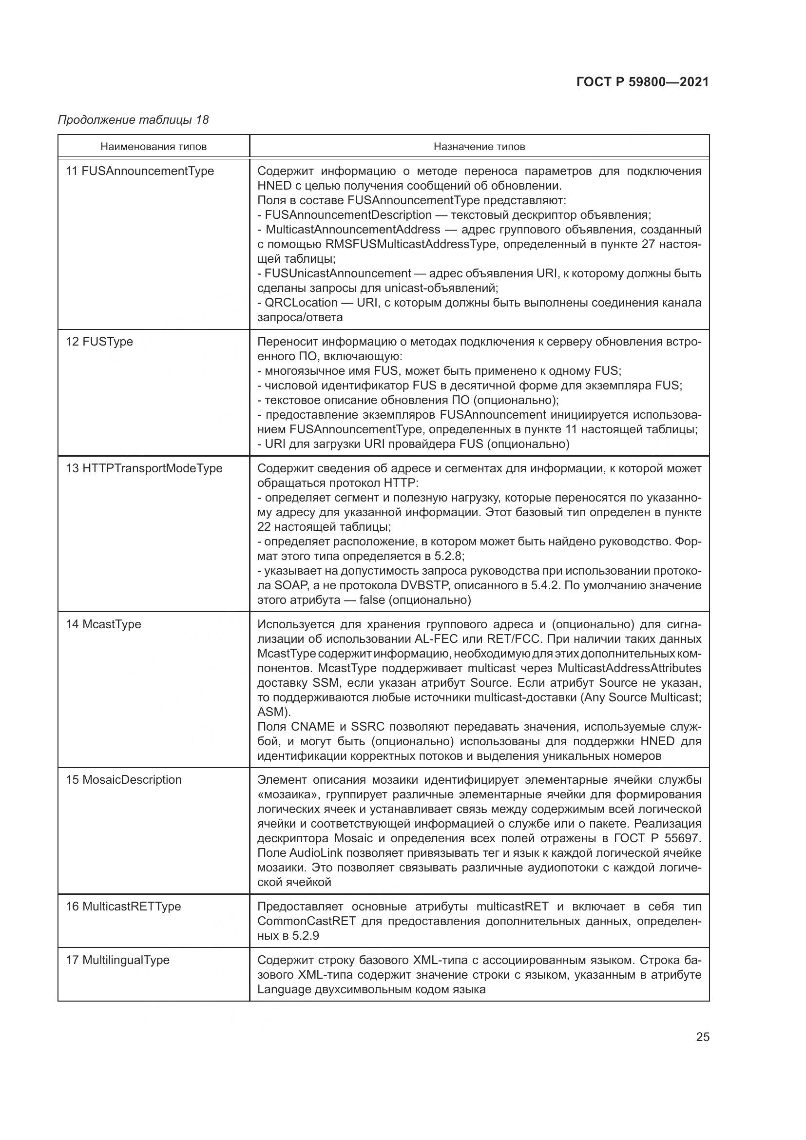 ГОСТ Р  59800-2021, страница 29