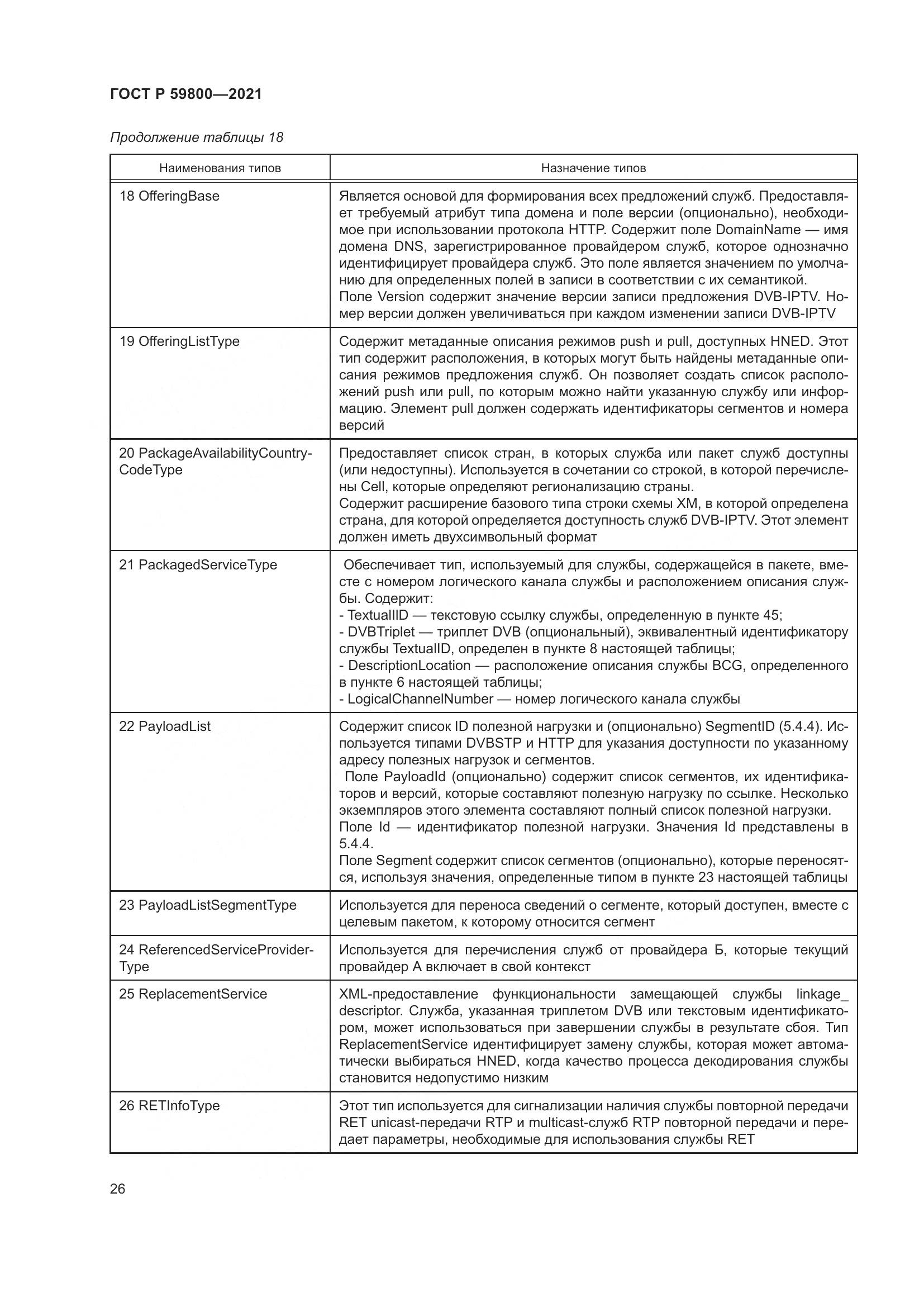 ГОСТ Р  59800-2021, страница 30