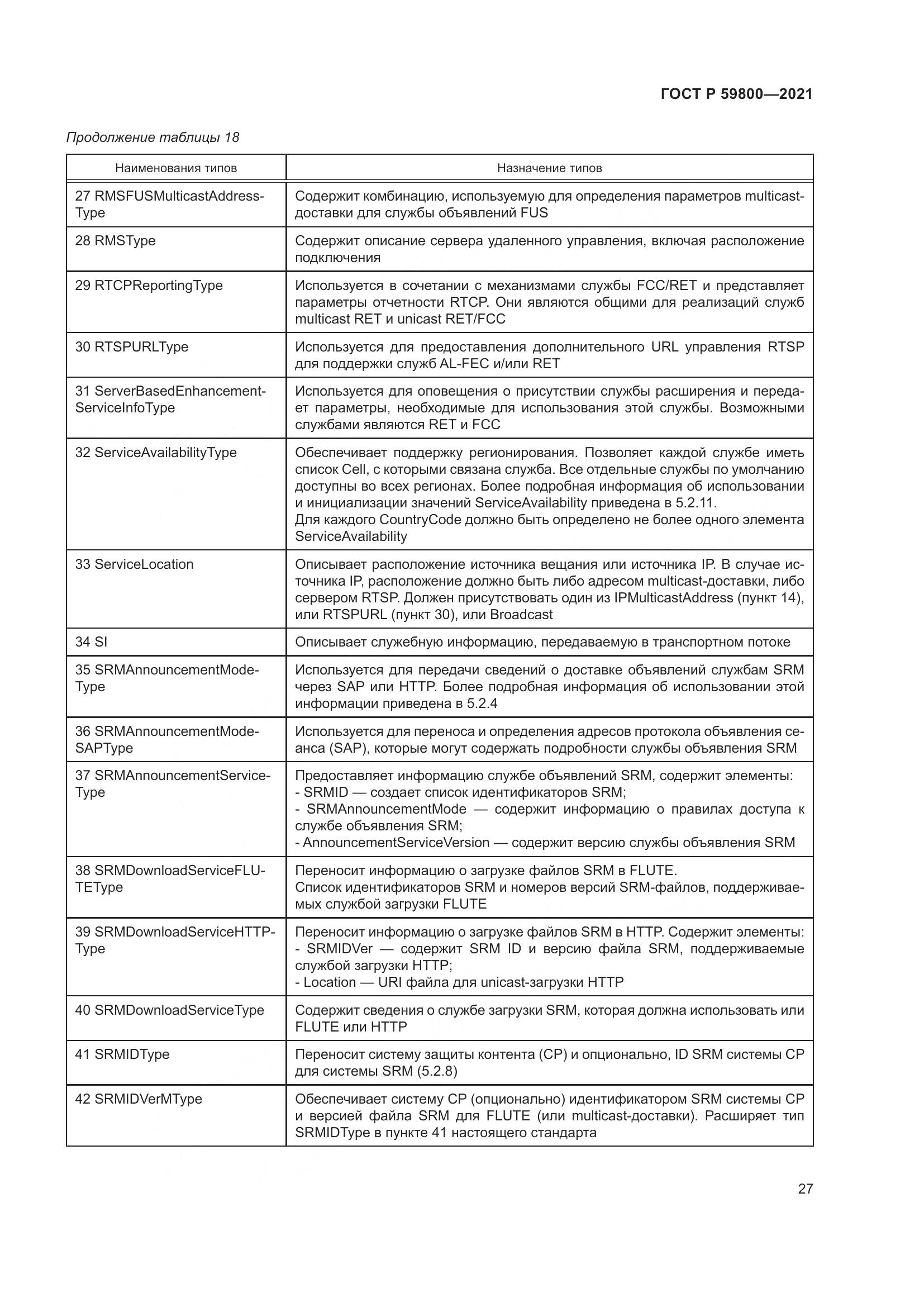 ГОСТ Р  59800-2021, страница 31