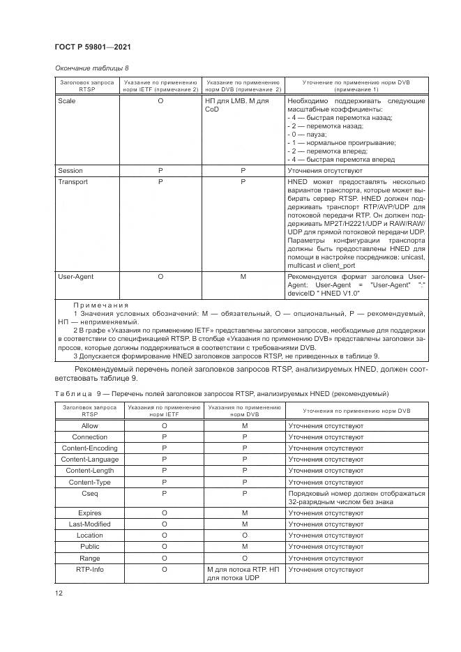 ГОСТ Р  59801-2021, страница 16