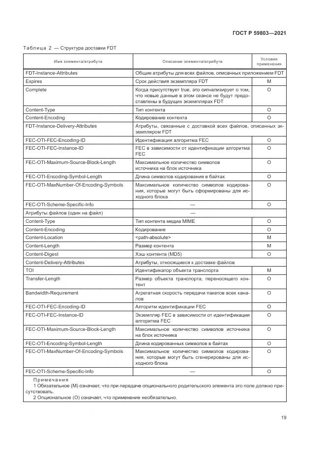 ГОСТ Р  59803-2021, страница 23