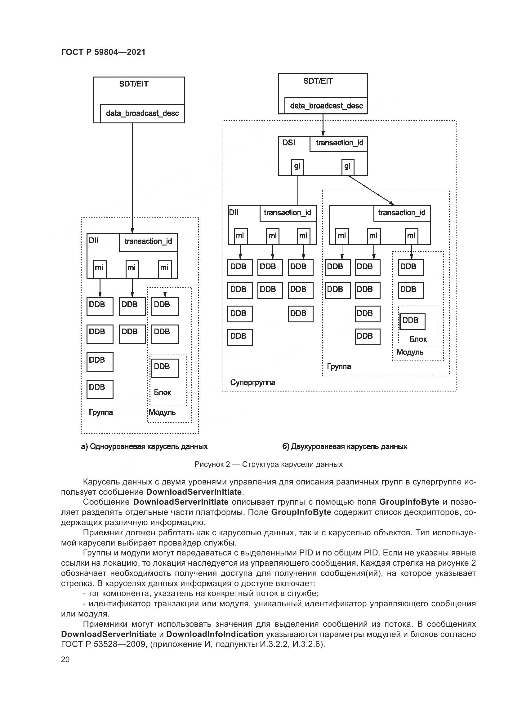 ГОСТ Р  59804-2021, страница 24