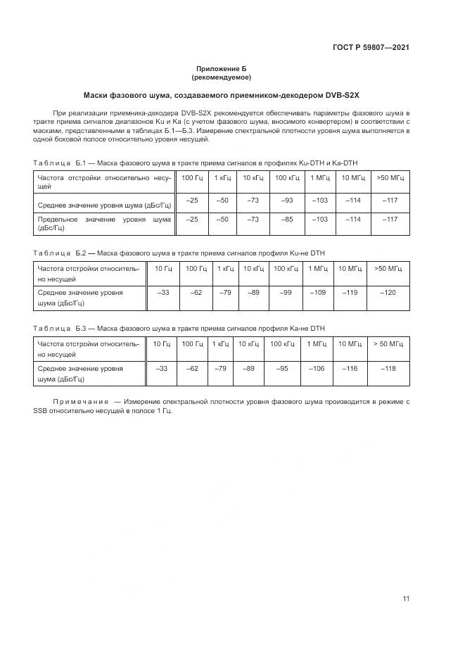 ГОСТ Р  59807-2021, страница 15