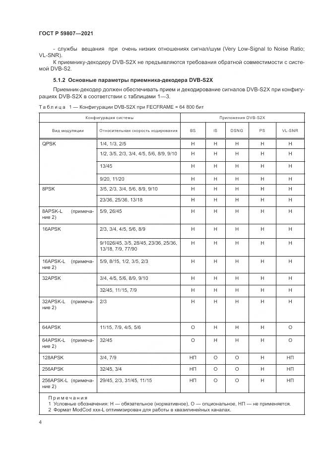 ГОСТ Р  59807-2021, страница 8