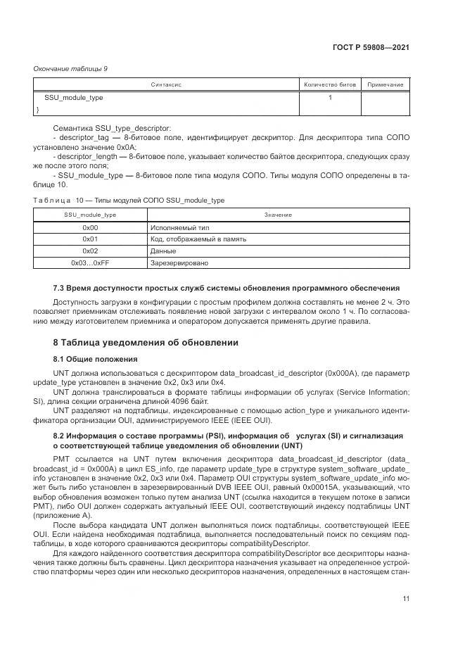 ГОСТ Р  59808-2021, страница 15