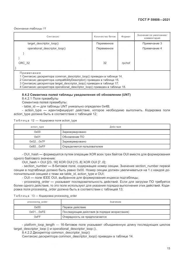 ГОСТ Р  59808-2021, страница 19