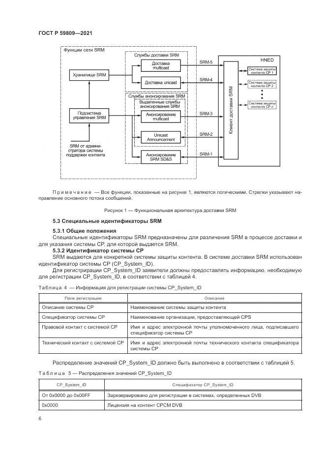 ГОСТ Р  59809-2021, страница 10