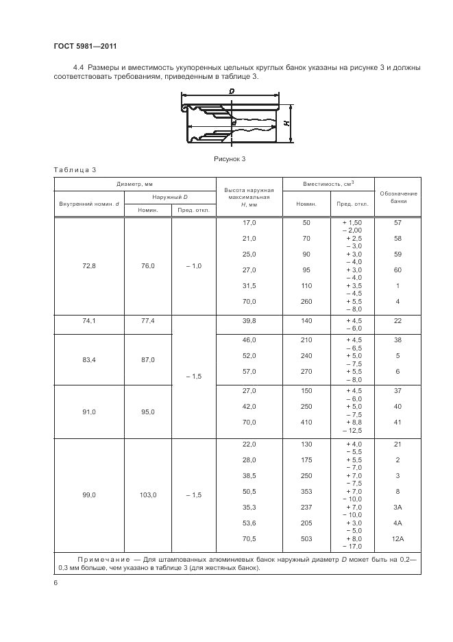 ГОСТ 5981-2011, страница 8