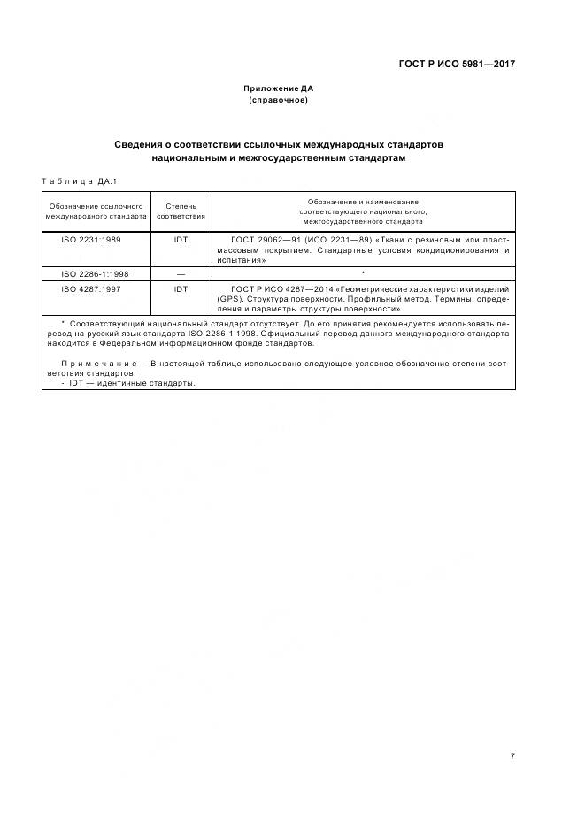 ГОСТ Р ИСО  5981-2017, страница 11