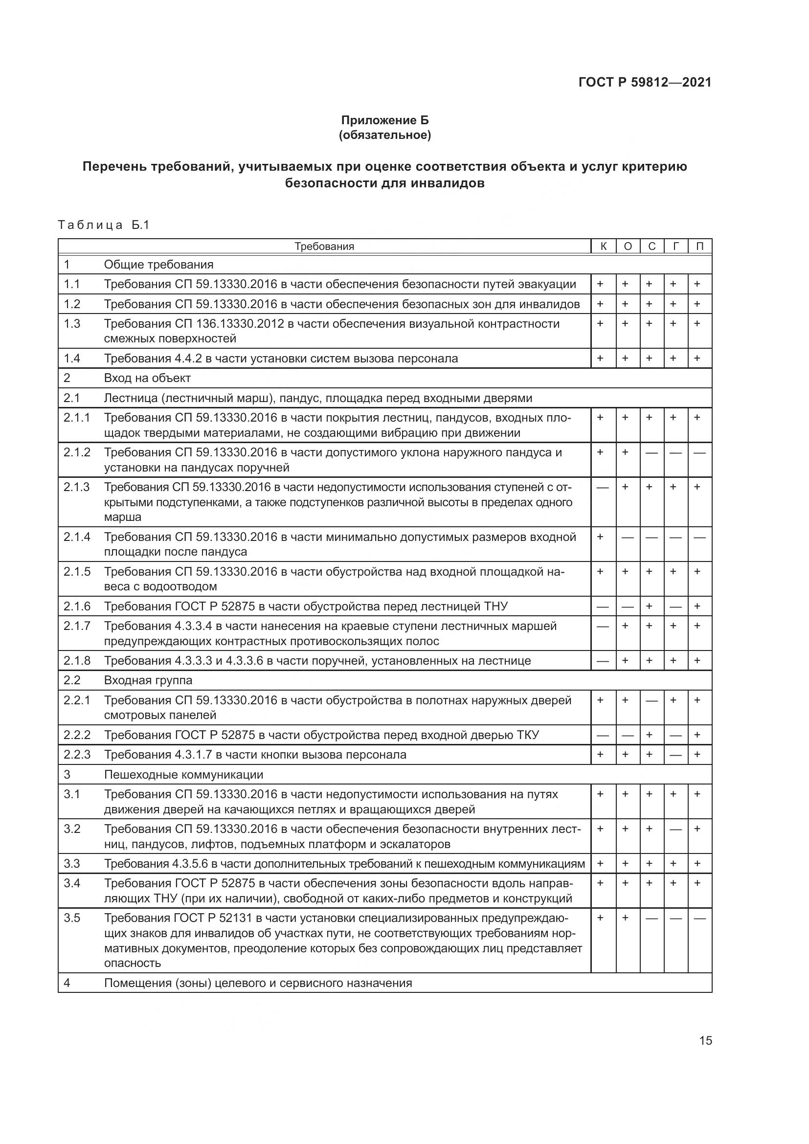 ГОСТ Р  59812-2021, страница 19