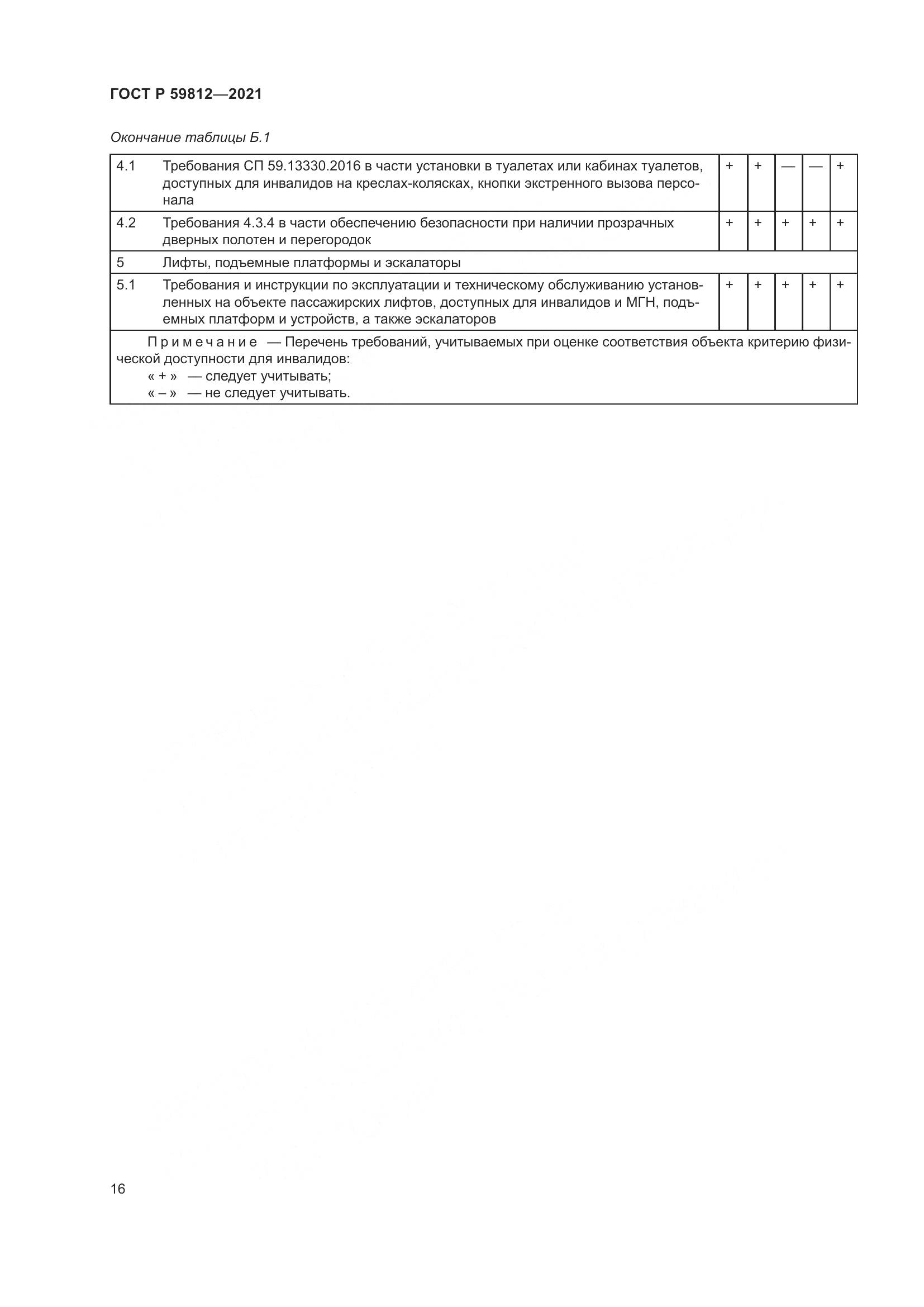 ГОСТ Р  59812-2021, страница 20