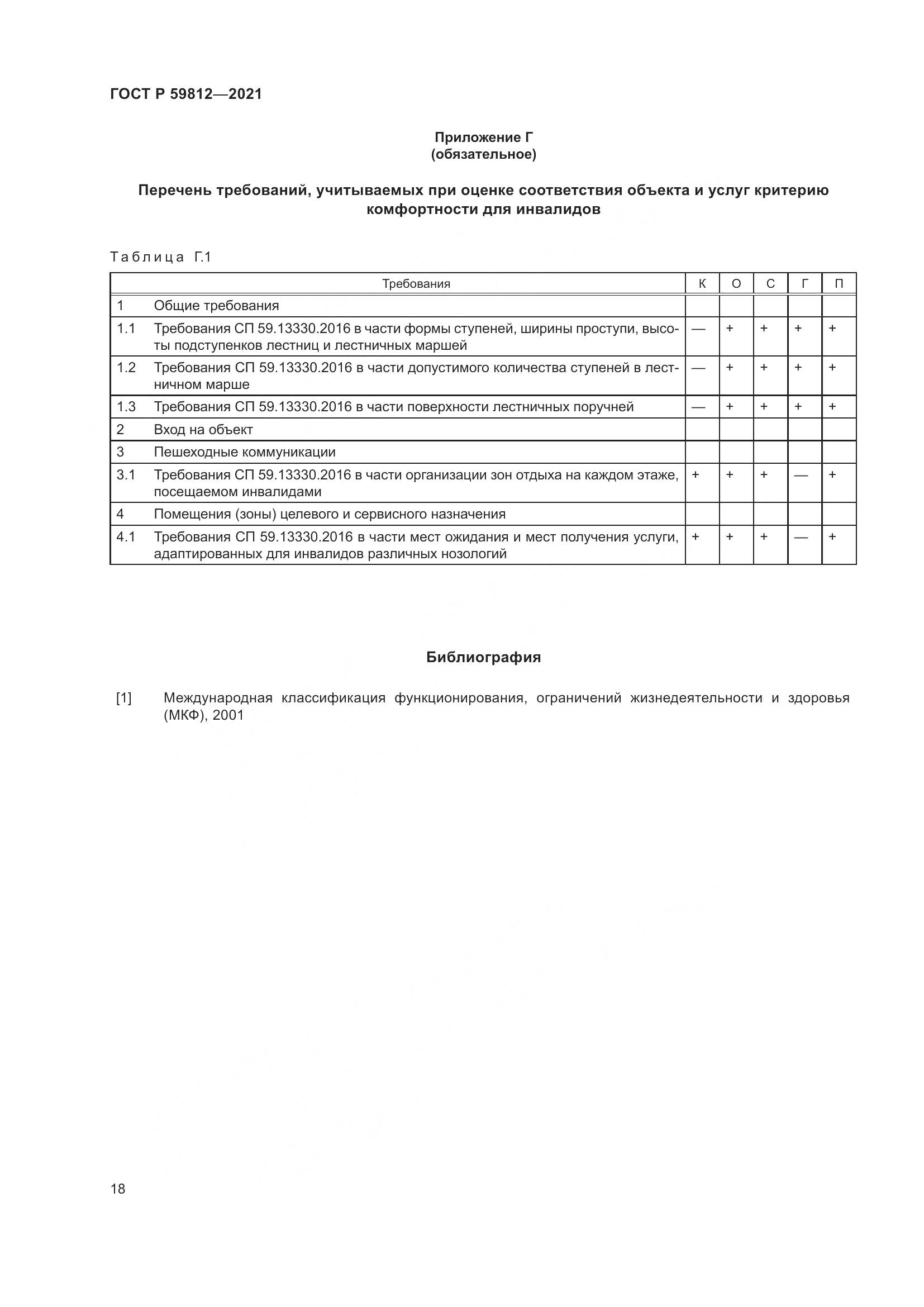 ГОСТ Р  59812-2021, страница 22
