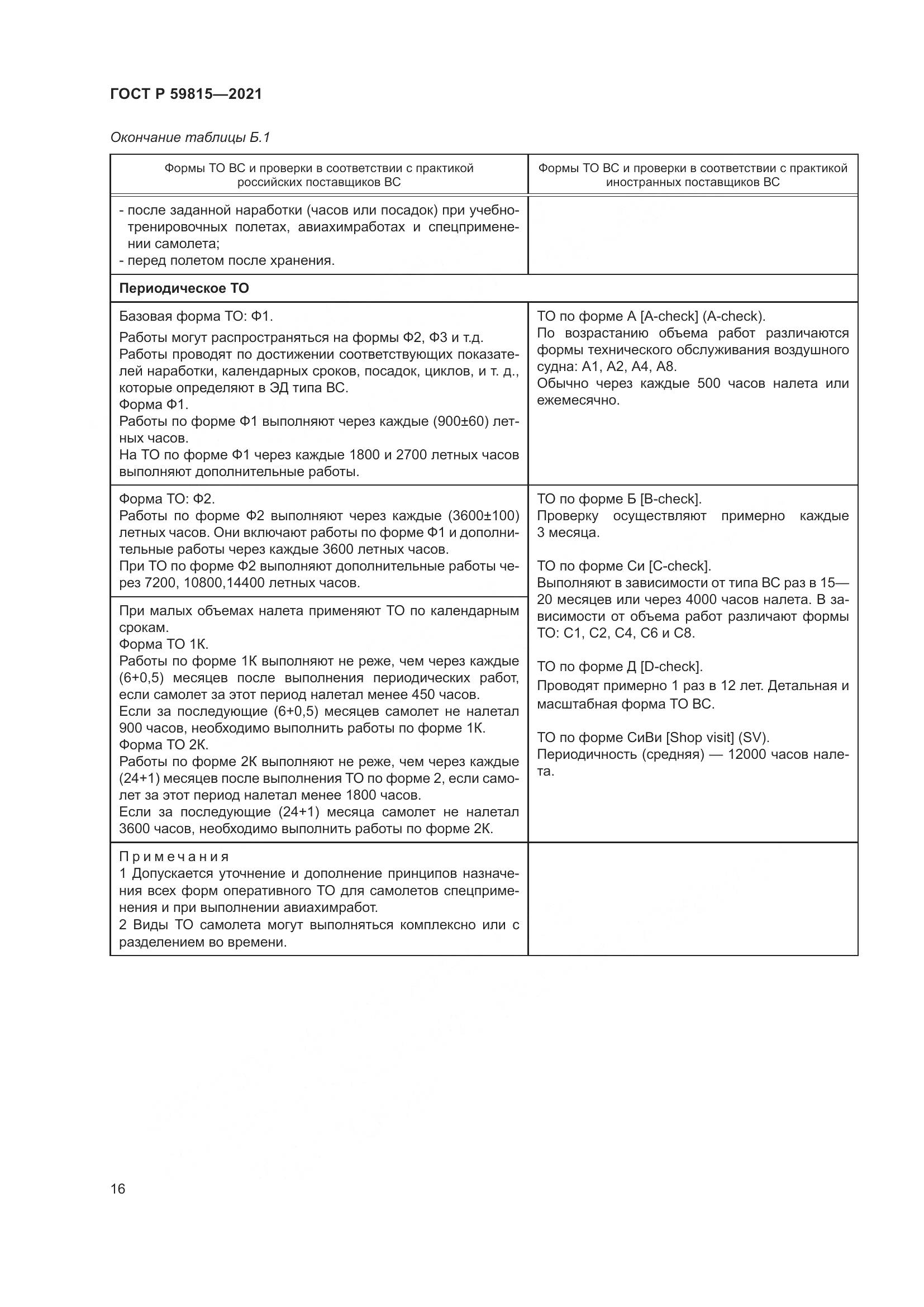 ГОСТ Р  59815-2021, страница 20